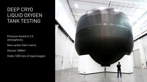 太空競(jìng)賽的成本挑戰(zhàn) 從獵鷹火箭看中國(guó)航天與建筑裝潢材料的跨界啟示